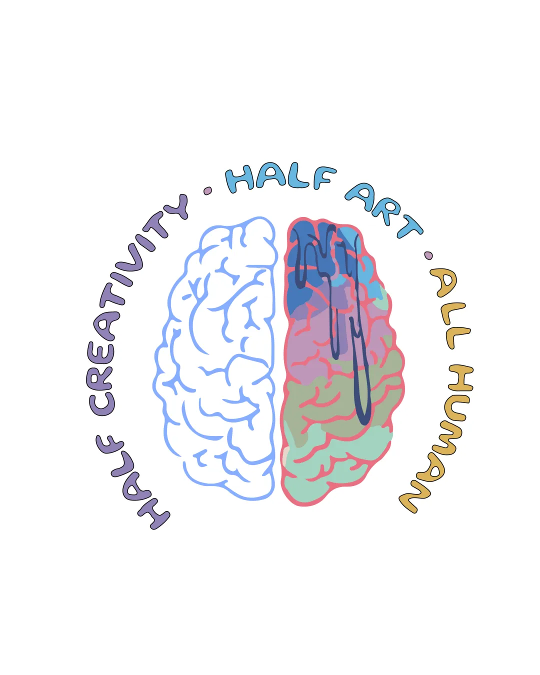 Half Creativity Half Art All Human Stylized Brain Illustration With Creative Paint Drips On The Right Hemisphere Combination Mark Creative Hand Drawn Illustrative Playful Logo Review