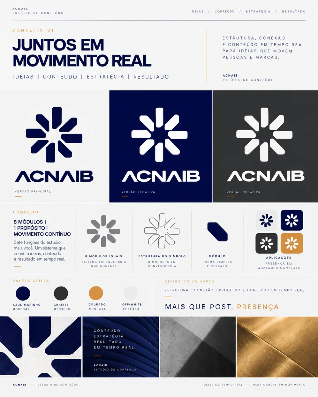Acnaib Content Logo Review Nzx29n logo